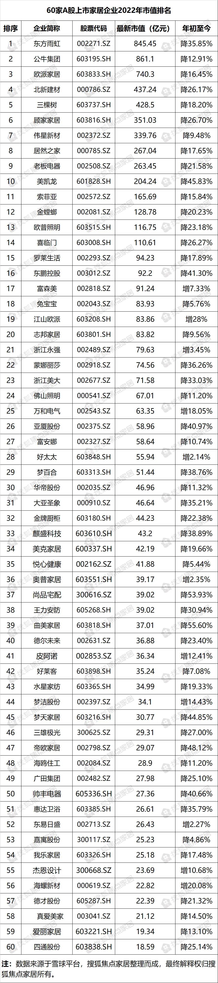 湖南省家具行业协会,家具行业协会,家具行业