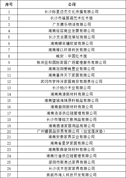 湖南省家具行业协会,家具行业协会,家具行业