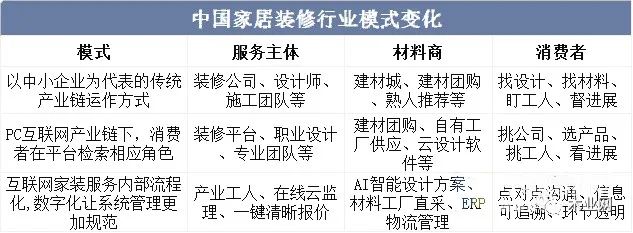 湖南省家具行业协会,家具行业协会,家具行业