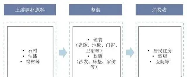 湖南省家具行业协会,家具行业协会,家具行业