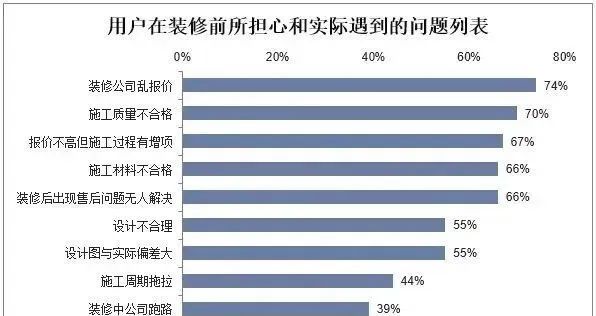 湖南省家具行业协会,家具行业协会,家具行业