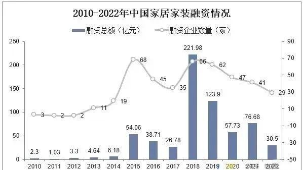 湖南省家具行业协会,家具行业协会,家具行业