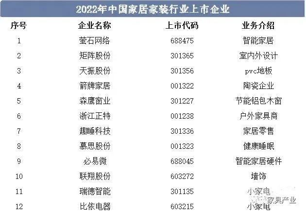 湖南省家具行业协会,家具行业协会,家具行业