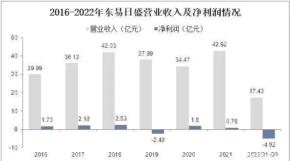 湖南省家具行业协会,家具行业协会,家具行业