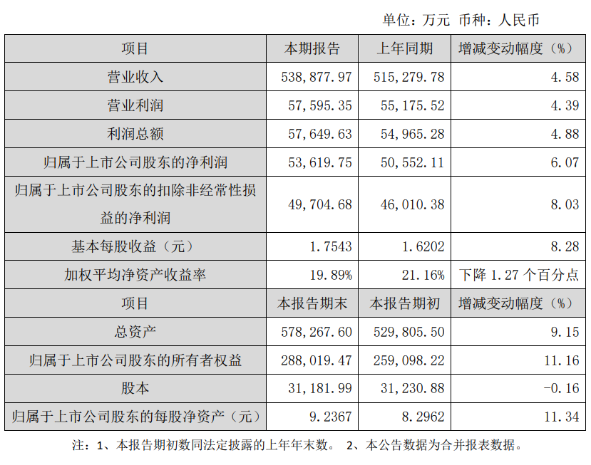 湖南省家具行业协会,家具行业协会,家具行业