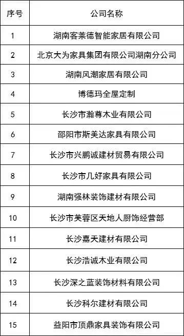 湖南省家具行业协会,家具行业协会,家具行业