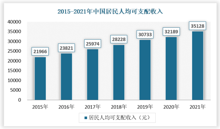 湖南省家具行业协会,家具行业协会,家具行业