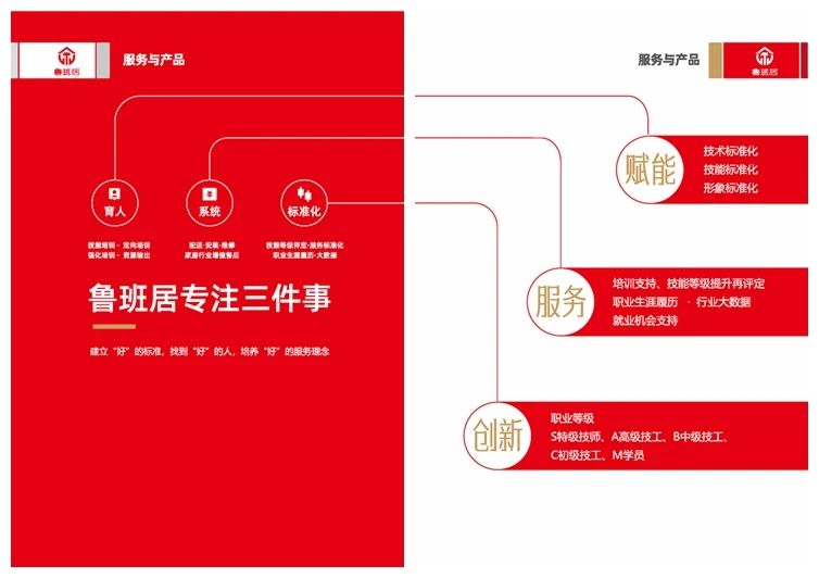 湖南省家具行业协会,家具行业协会,家具行业