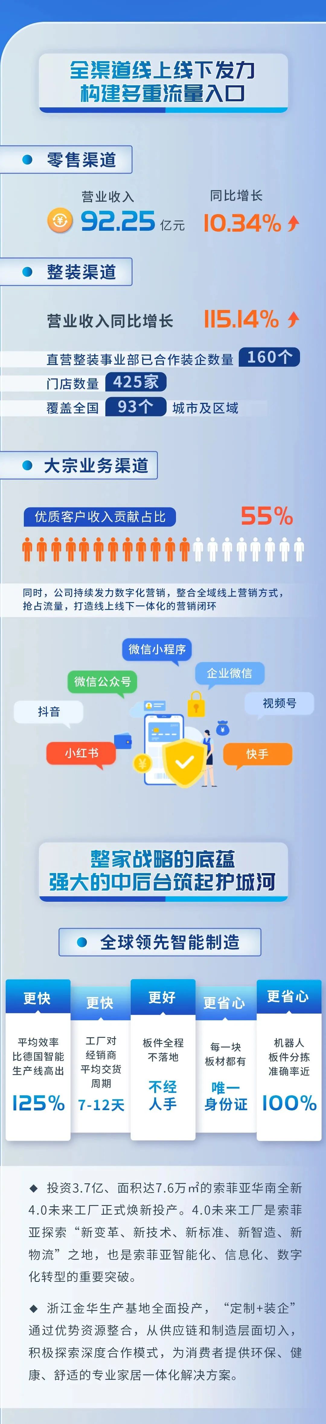 湖南省家具行业协会,家具行业协会,家具行业