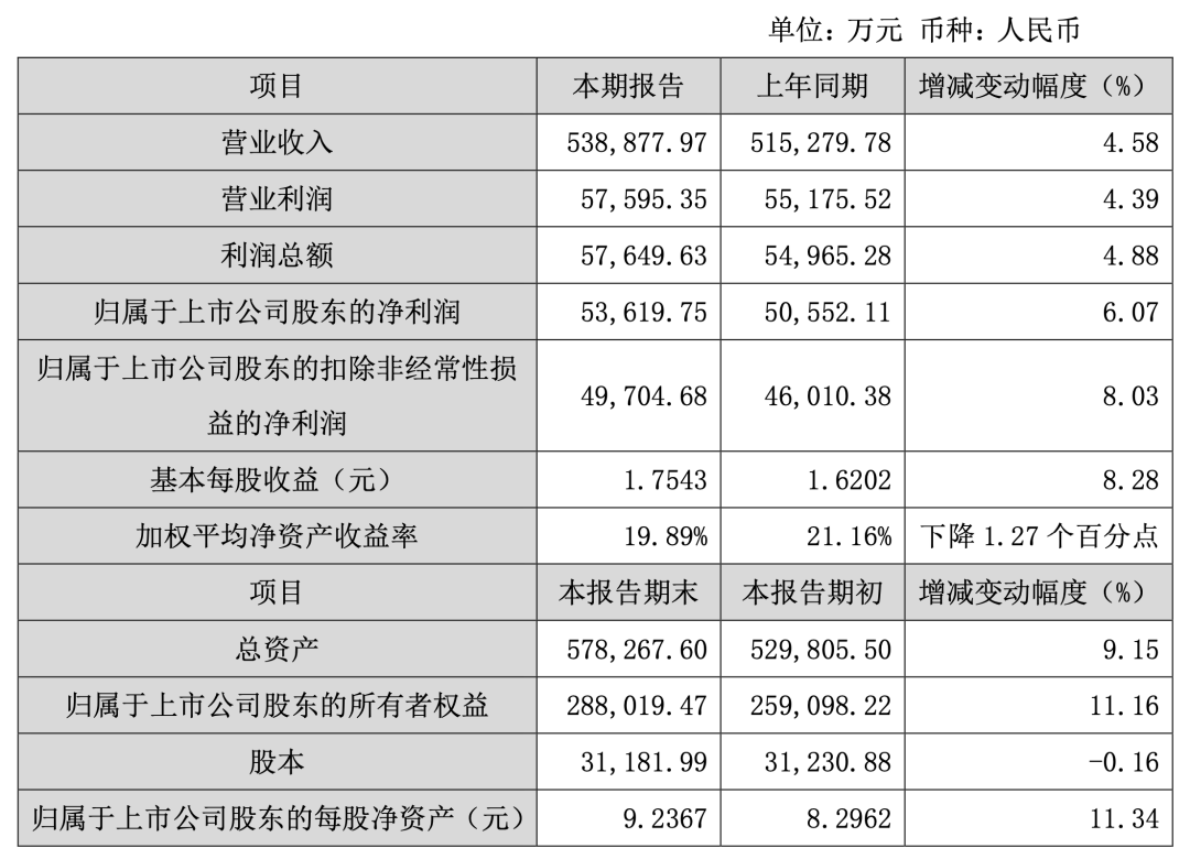 湖南省家具行业协会,家具行业协会,家具行业