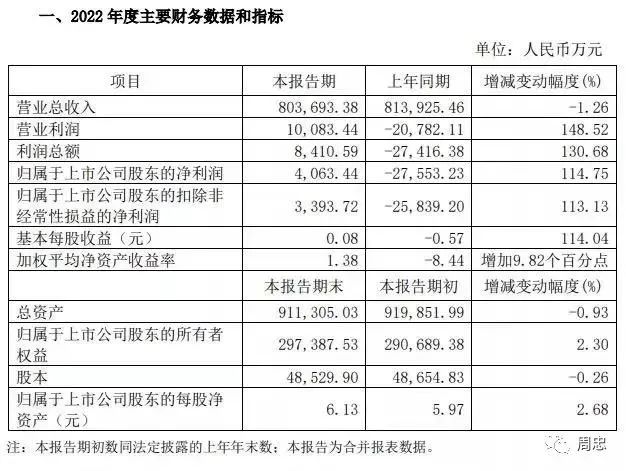 湖南省家具行业协会,家具行业协会,家具行业