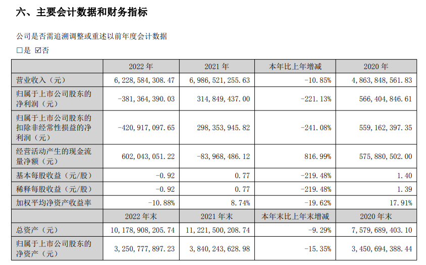 湖南省家具行业协会,家具行业协会,家具行业