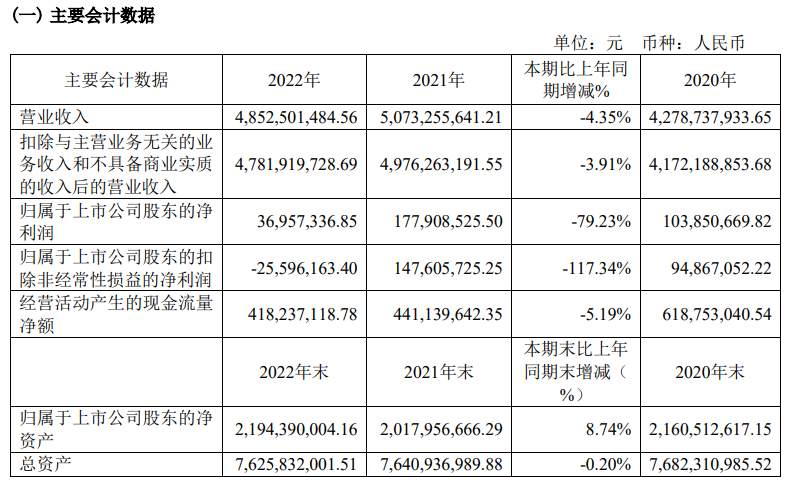 湖南省家具行业协会,家具行业协会,家具行业