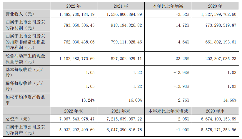 湖南省家具行业协会,家具行业协会,家具行业