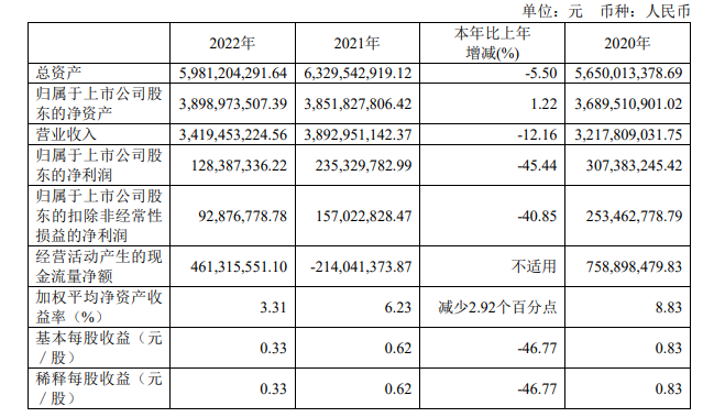 湖南省家具行业协会,家具行业协会,家具行业