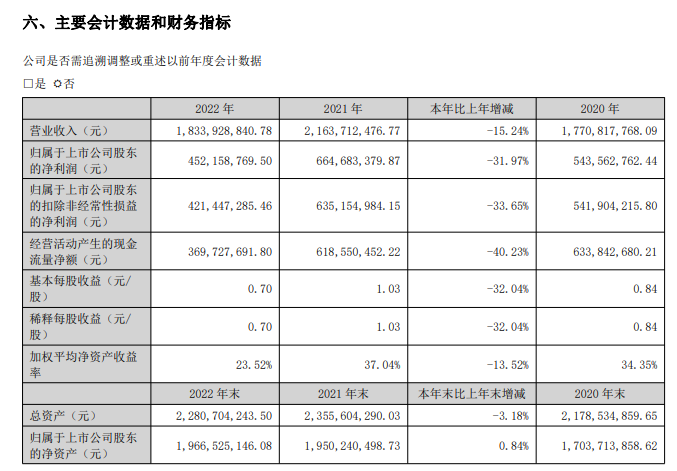 湖南省家具行业协会,家具行业协会,家具行业