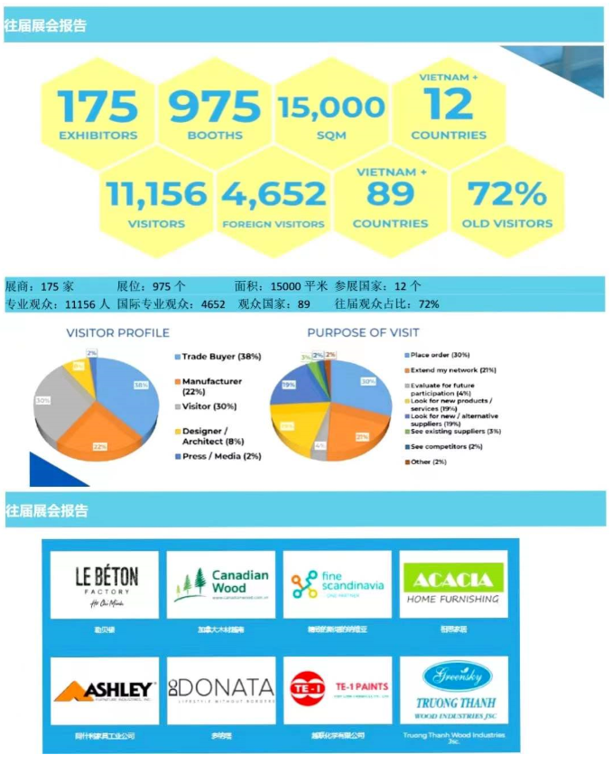 湖南省家具行业协会,家具行业协会,家具行业