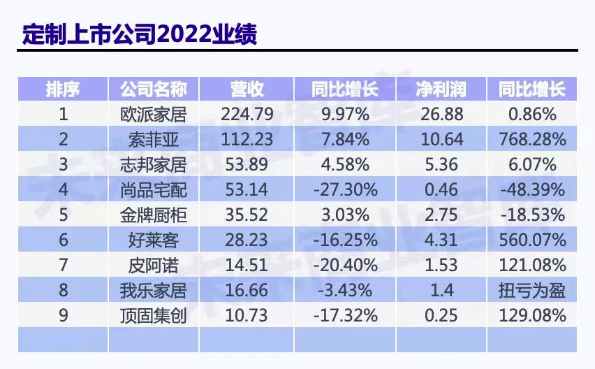 湖南省家具行业协会,家具行业协会,家具行业